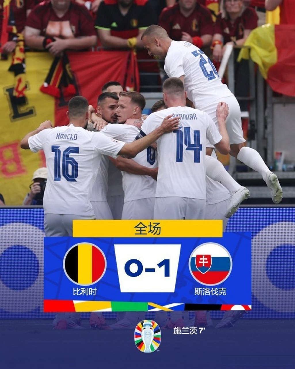 奥地利险胜乌克兰，晋级欧洲杯八强赛