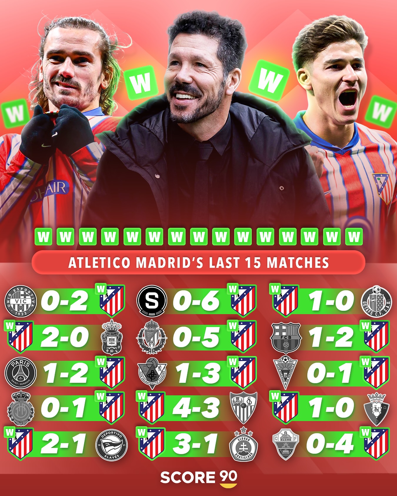 大马德里德比再起战火，皇马力压马竞夺胜