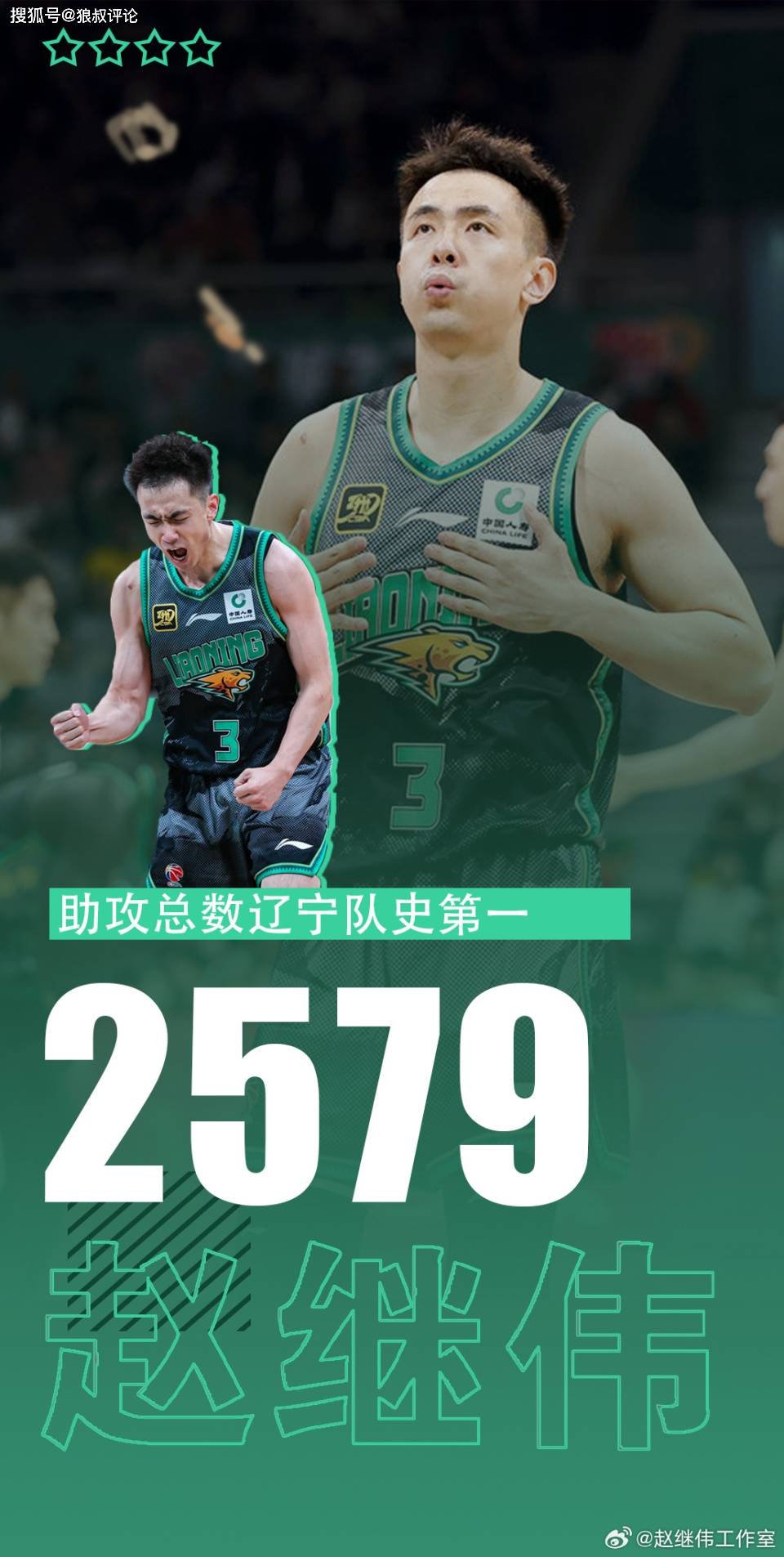 辽宁队继续保持不败金身,展现出强大气场 辽宁队继续保持不败金身,展现出强大气场