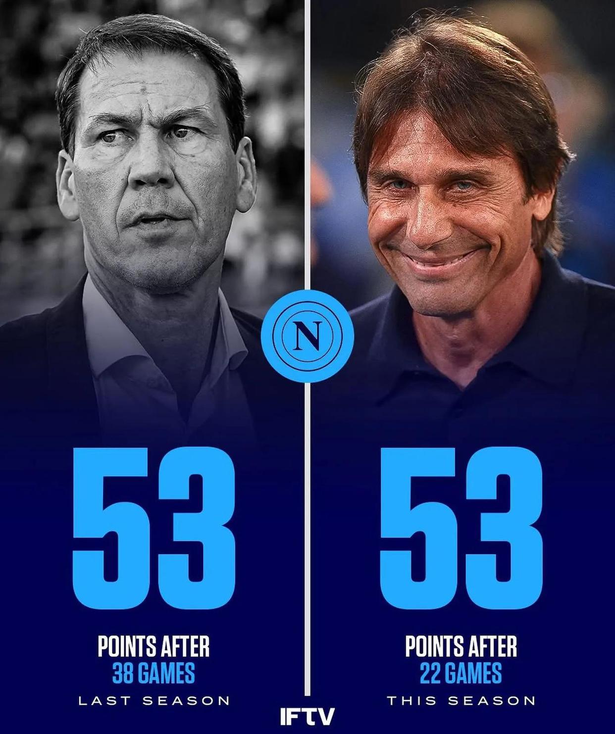 关于那不勒斯国米将在下个周末上演强强对话，备受期待的信息