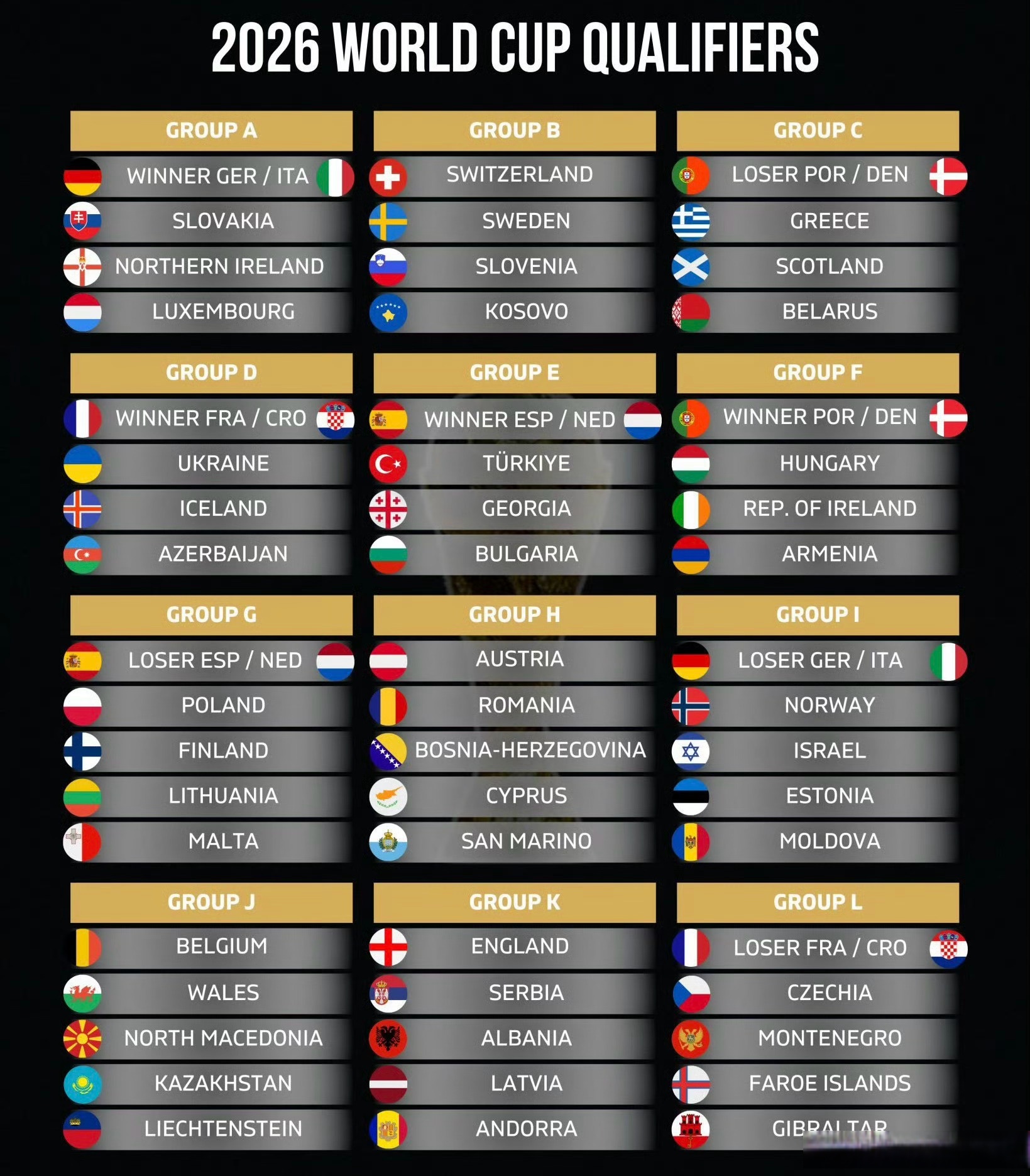 包含欧洲国家杯预选赛两强对决，胜负难料的词条