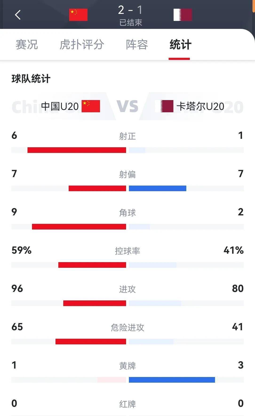 云达不莱梅大胜沙尔克积分榜上升