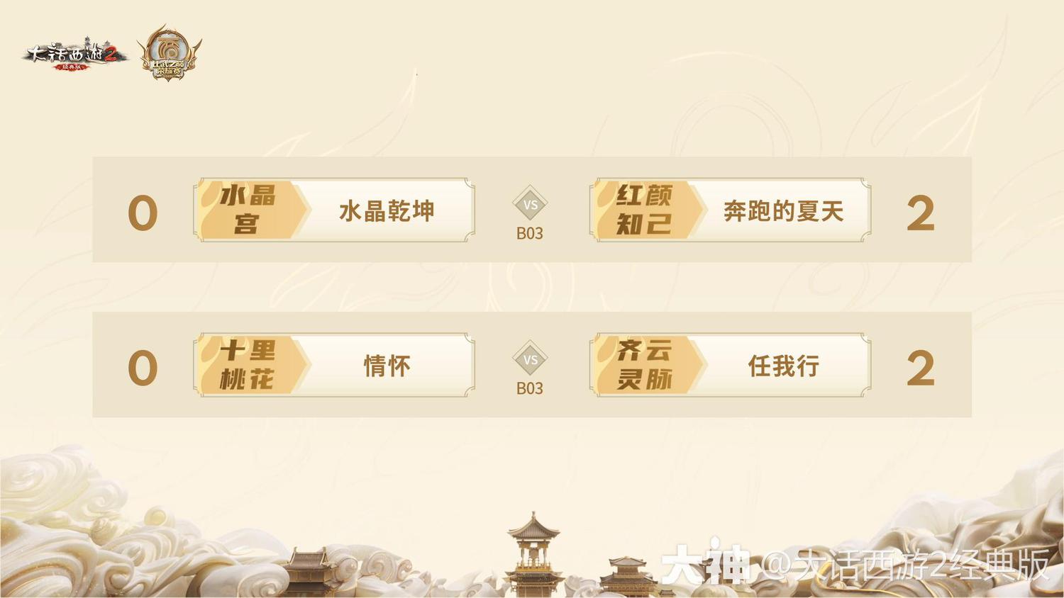 险胜对手晋级之路,不容有失关键之战的简单介绍 险胜对手晋级之路,不容有失关键之战的简单介绍