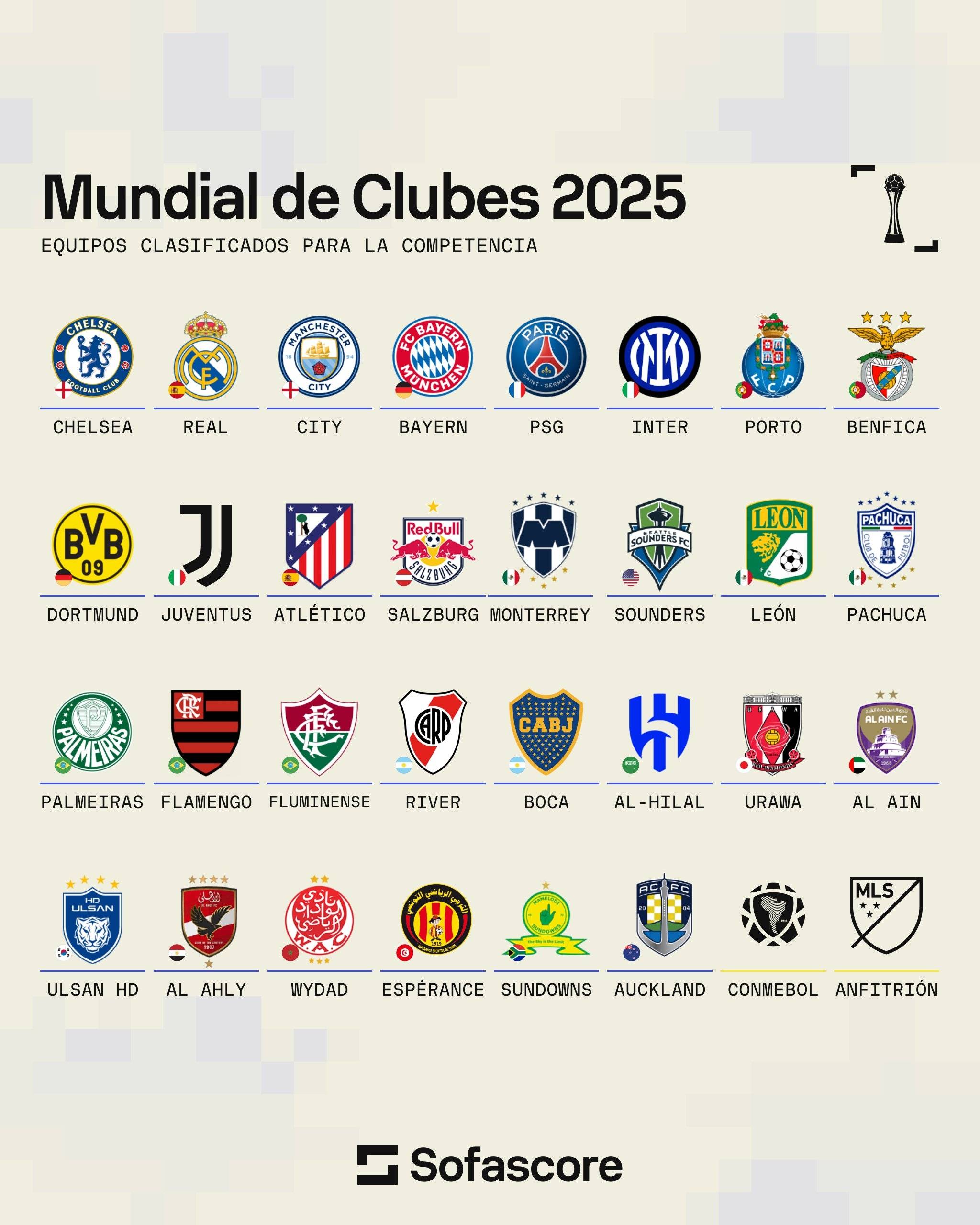 战意十足：博卡青年世俱杯热身赛回顾的简单介绍