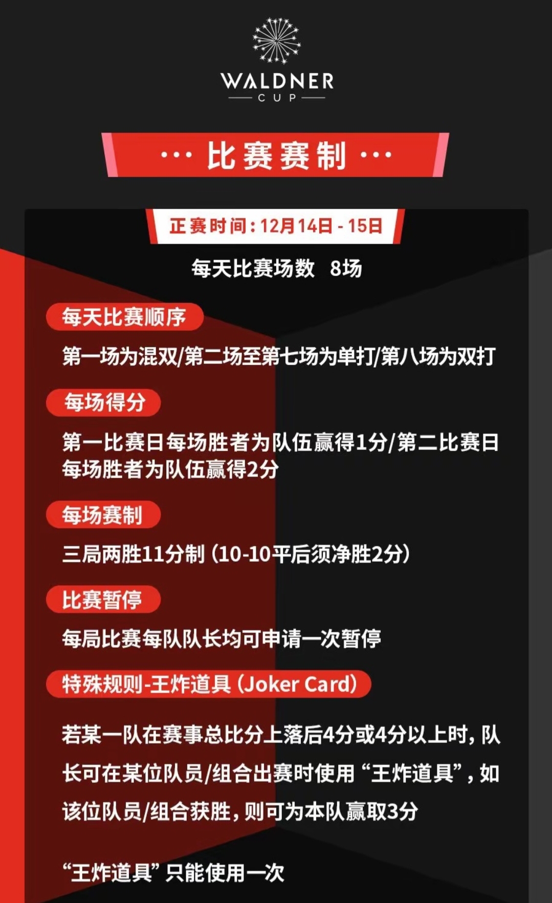 包含战意十足：奥克兰城世俱杯热身赛回顾的词条