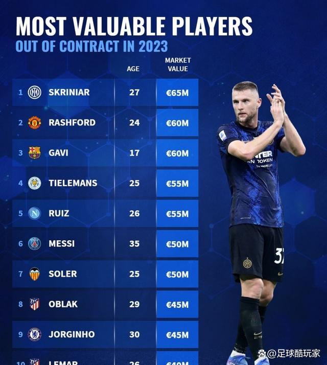 关于尤文图斯新援状态火爆，将领军冲击冠军宝座的信息