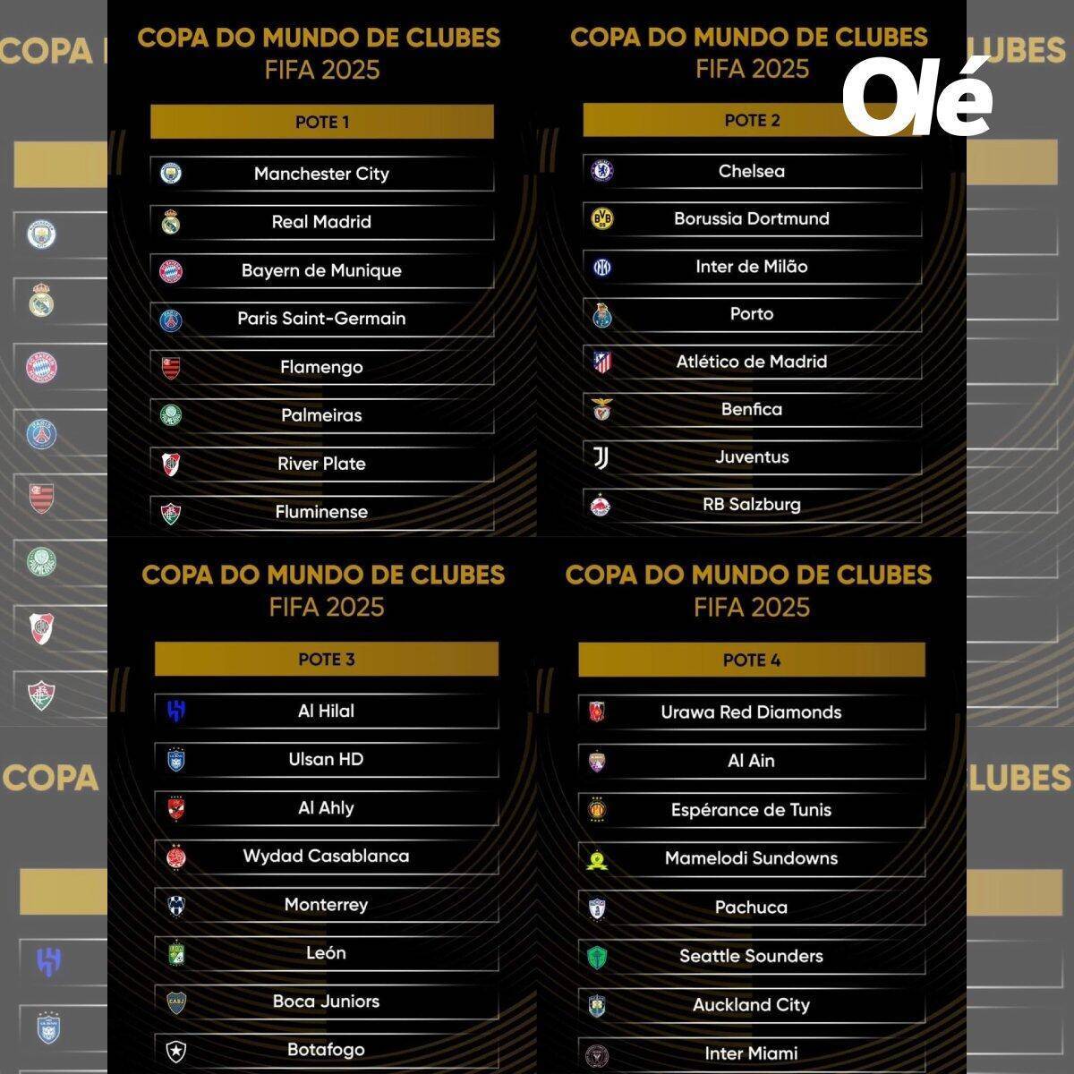 关于独家：波尔图世俱杯首战阵容预测的信息