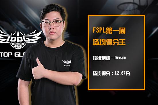 包含荣耀篮球盛宴落幕，MVP人选成谜引关注的词条