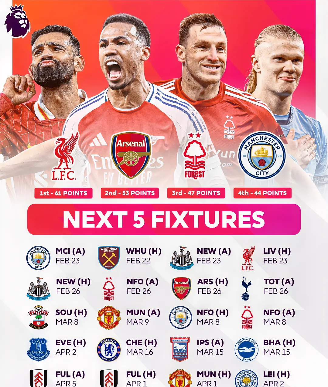 利物浦不敌蔚山现代需要调整进军亚冠四强