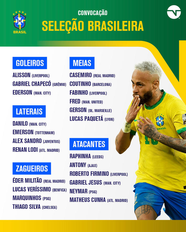 切尔西绝杀马赛，法比尼奥刷新纪录